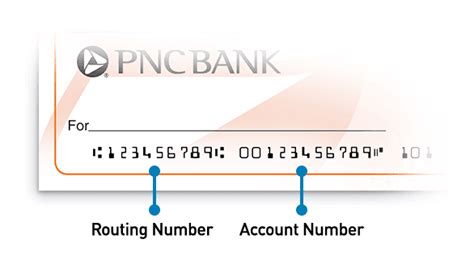 pnc routing number florida